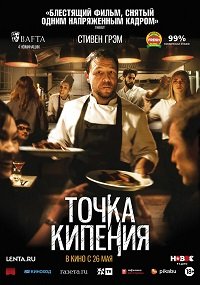 Фильм Точка Кипения (2021)